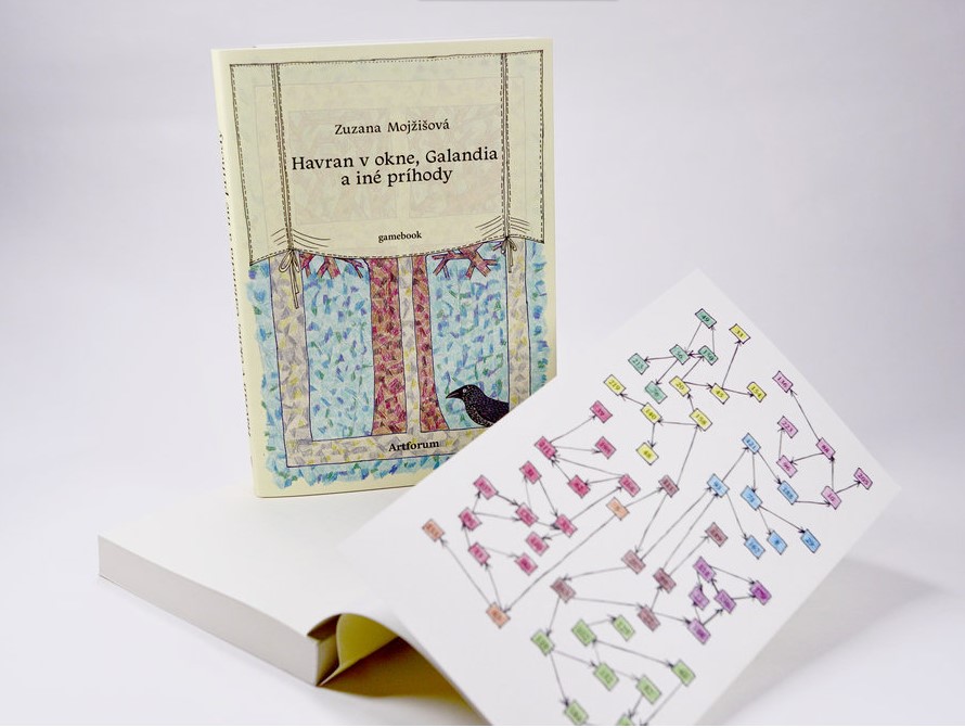 HAVRAN V OKNE, GALANDIA A INÉ PRÍHODY