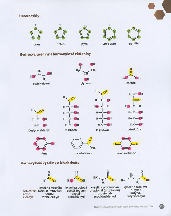 Názvoslovie organických zlúčenín - 4