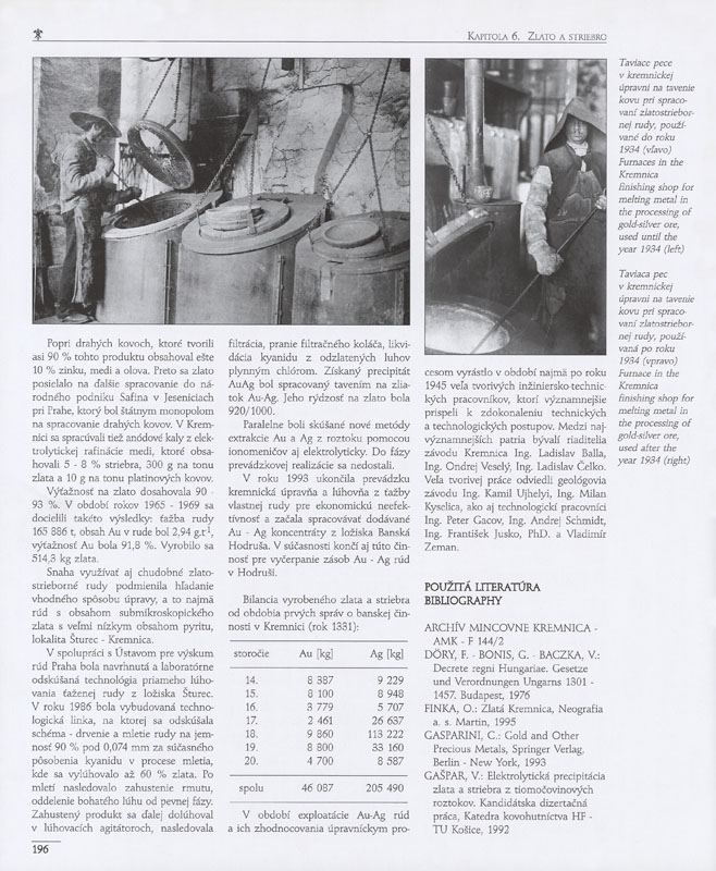 Dejiny hutníctva na Slovensku - 3