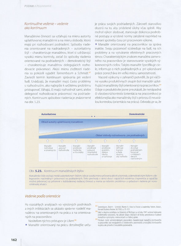 Podnik a podnikanie - 3