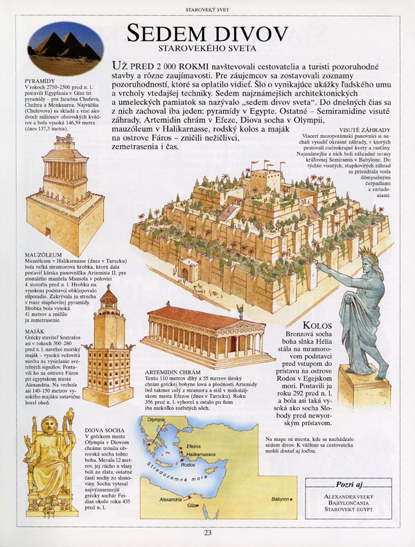 História ľudstva - 2