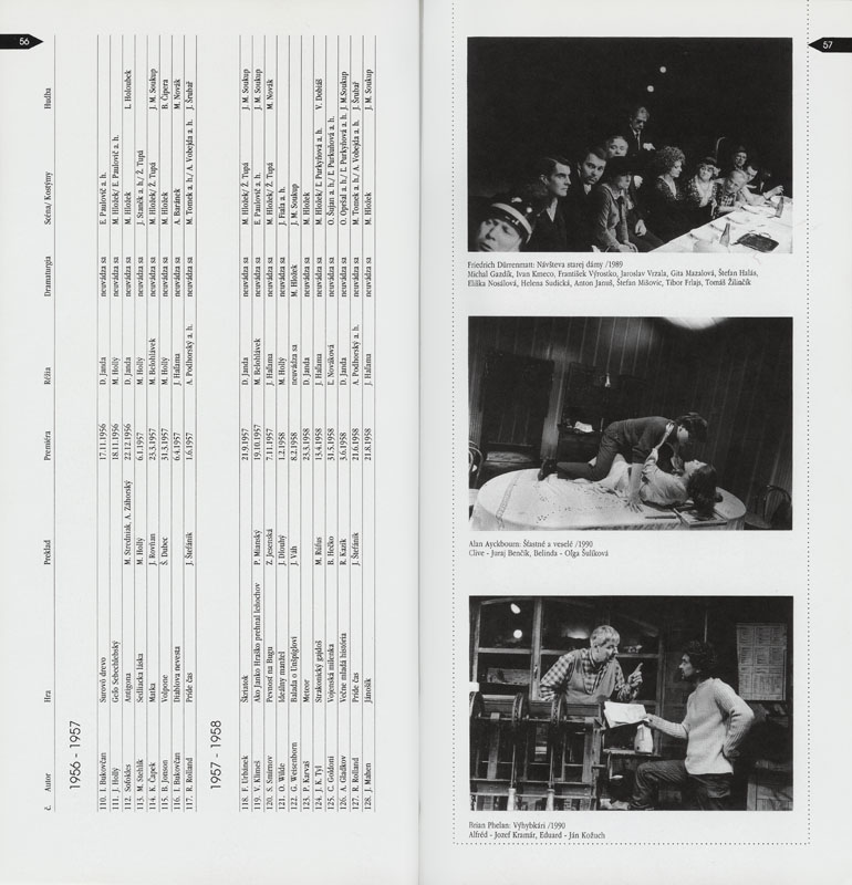 Divadlo SNP Martin - 4