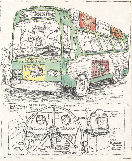 Behind the wheel - 2