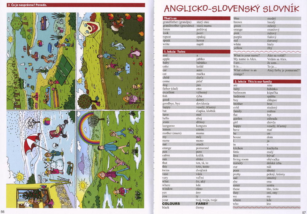 Učíme sa po anglicky - 4