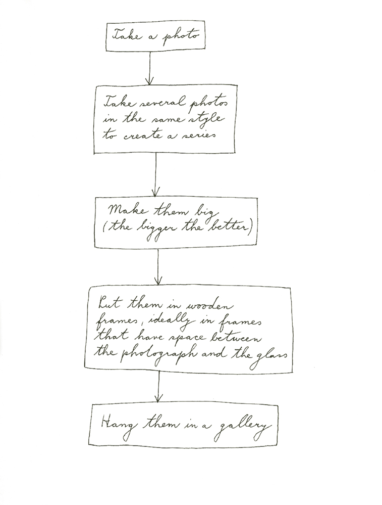 Algorithms in Art - 4