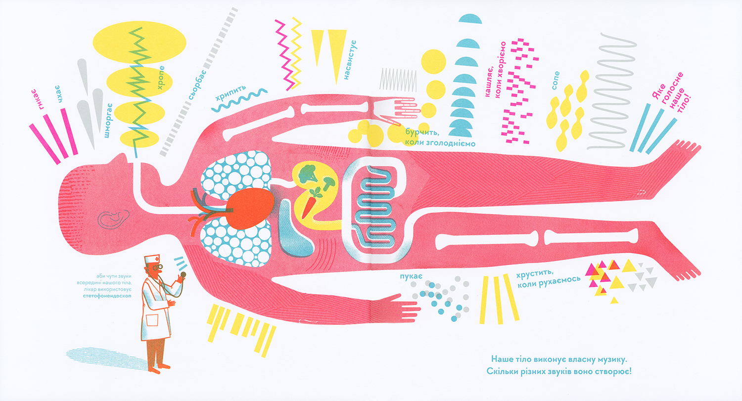 Golosno, ticho, pošepki - 5