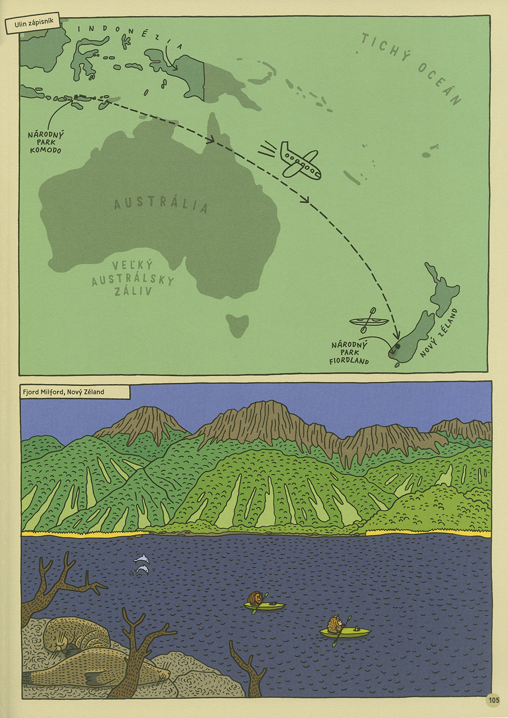 Cesta do divočiny - 5