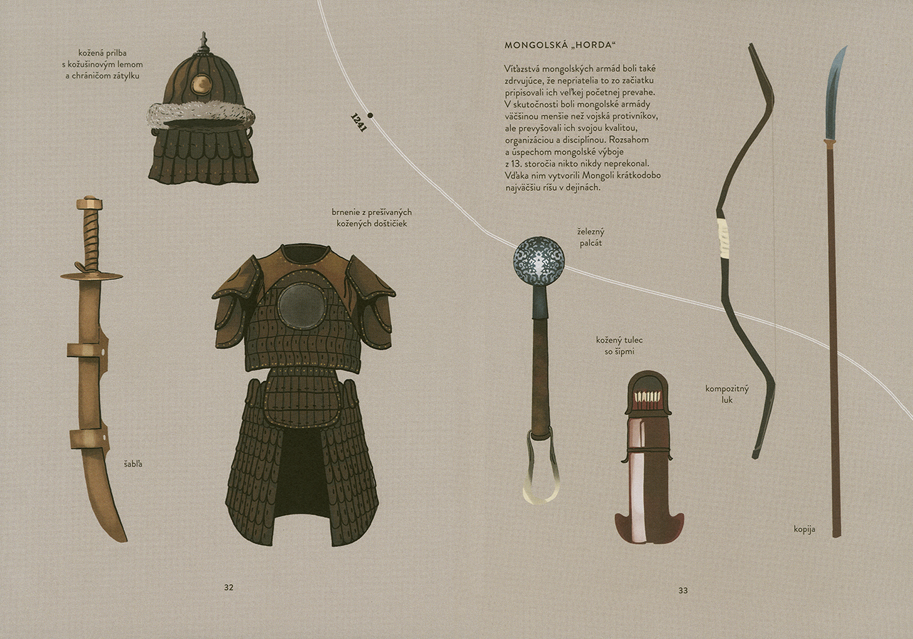 Bitky a bojiská - 4