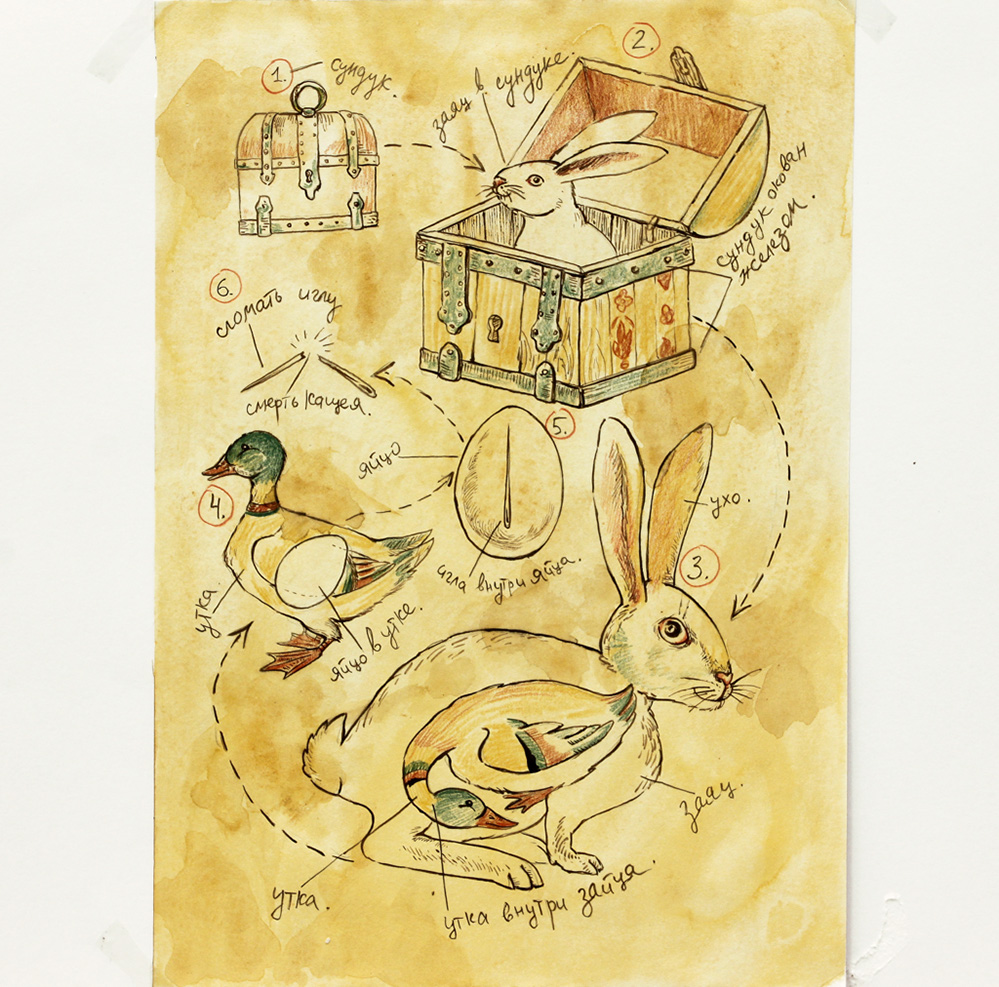 W277_BIB 2003_Daria Yudina_02